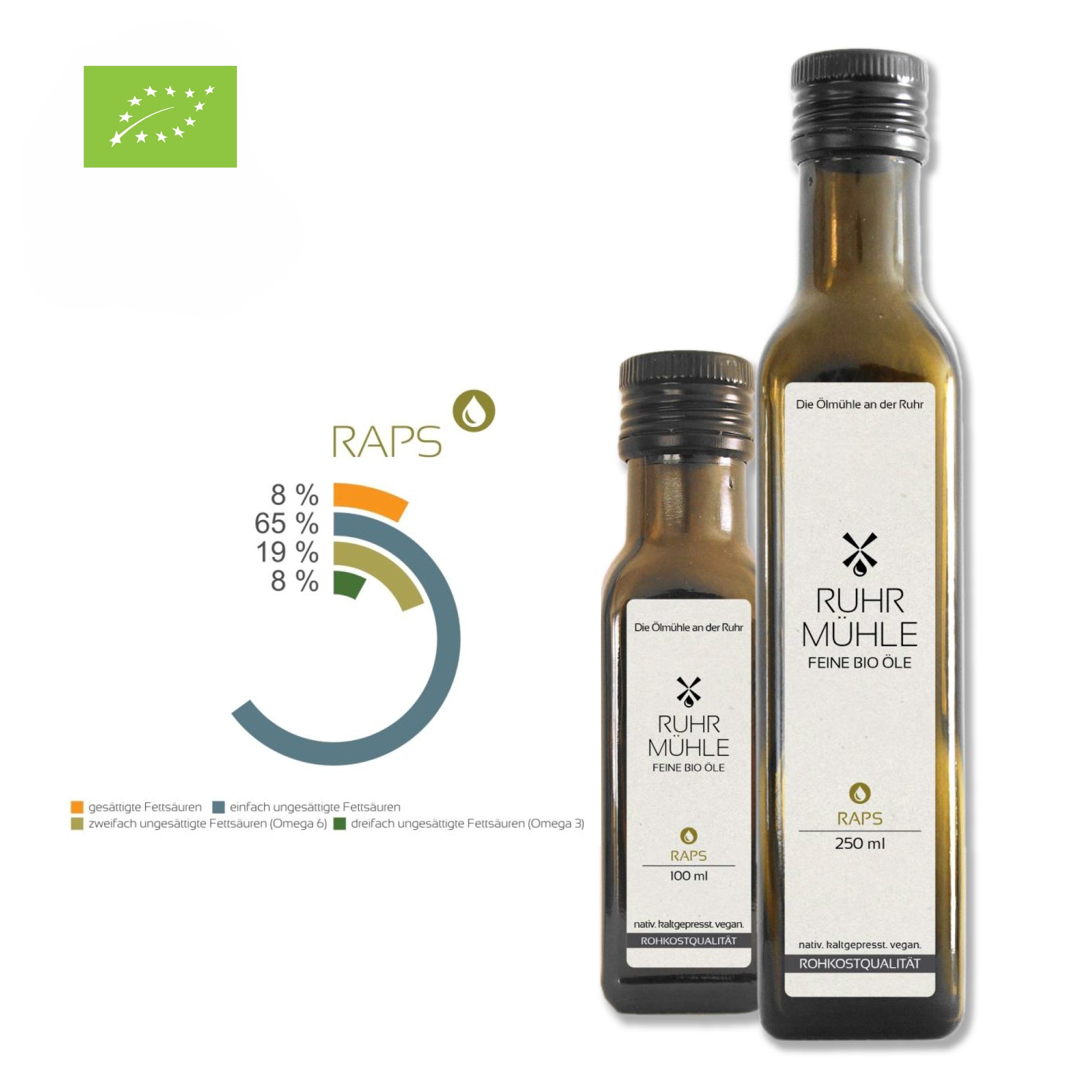 Bio Rapsöl (DE-ÖKO-037) 100ml oder 250ml