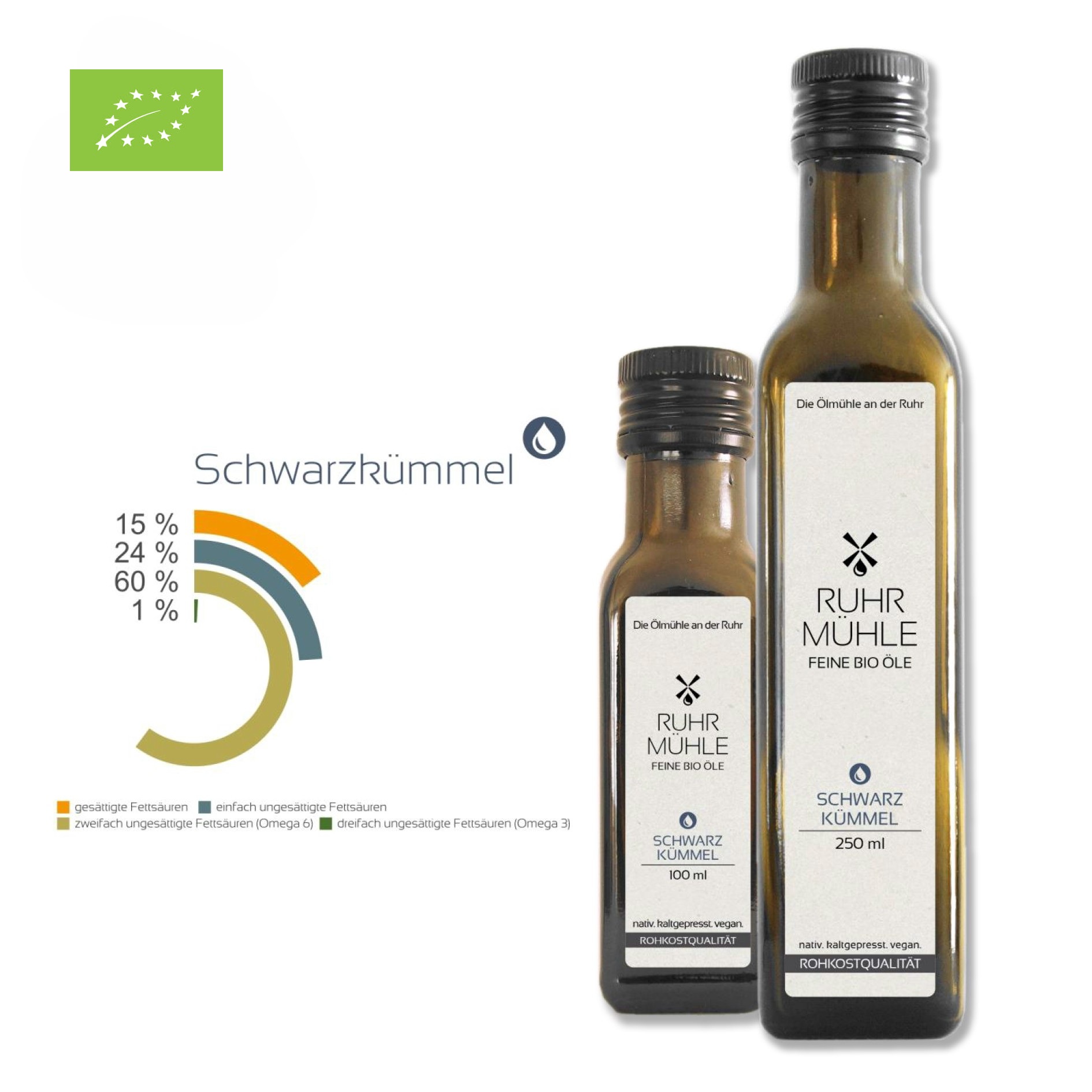 Bio Schwarzkümmelöl (DE-ÖKO-037)