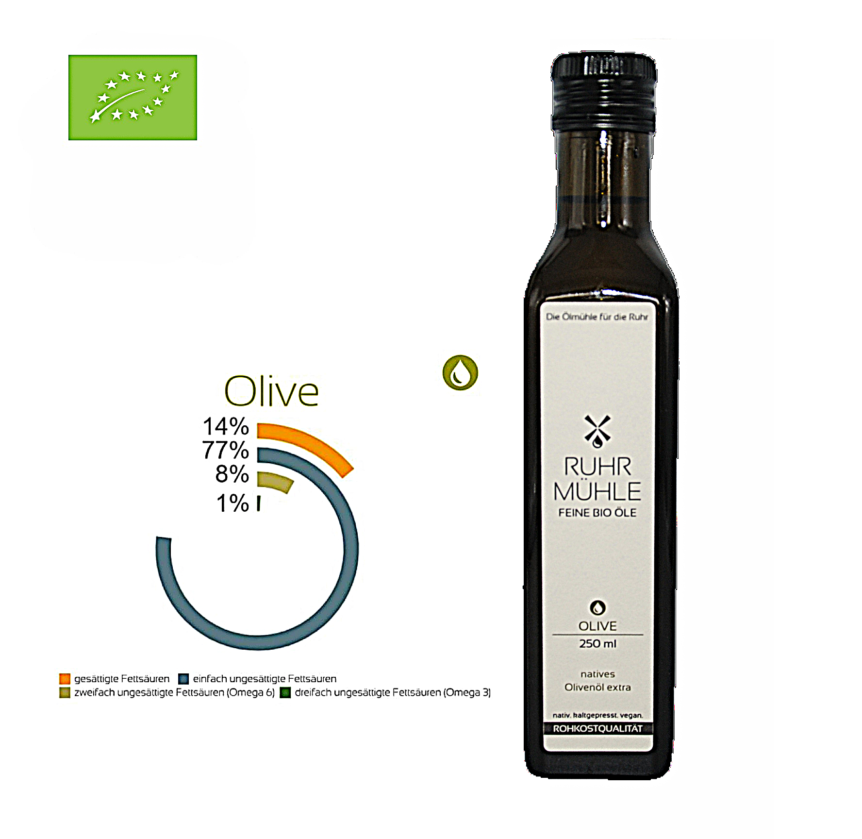 Bio Olivenöl - natives Olivenöl extra (extra - vergine) (DE-ÖKO-037)
