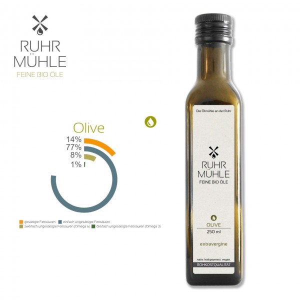 Bio Olivenöl extravergine (DE-ÖKO-037)